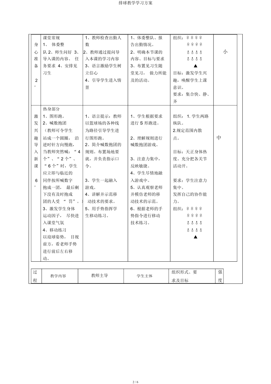 排球教学学习方案.doc