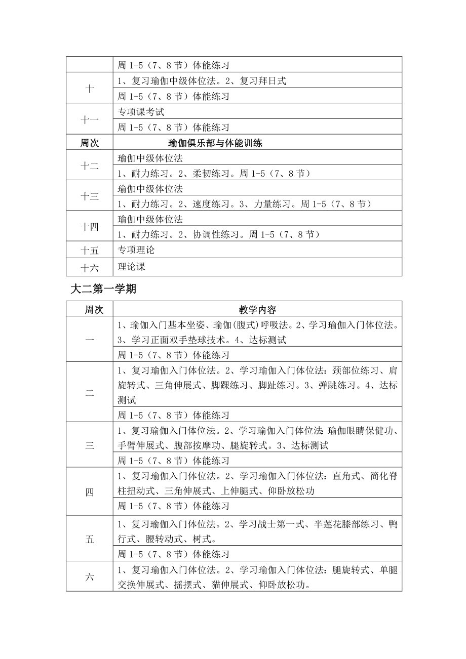 瑜伽教学计划(2).doc