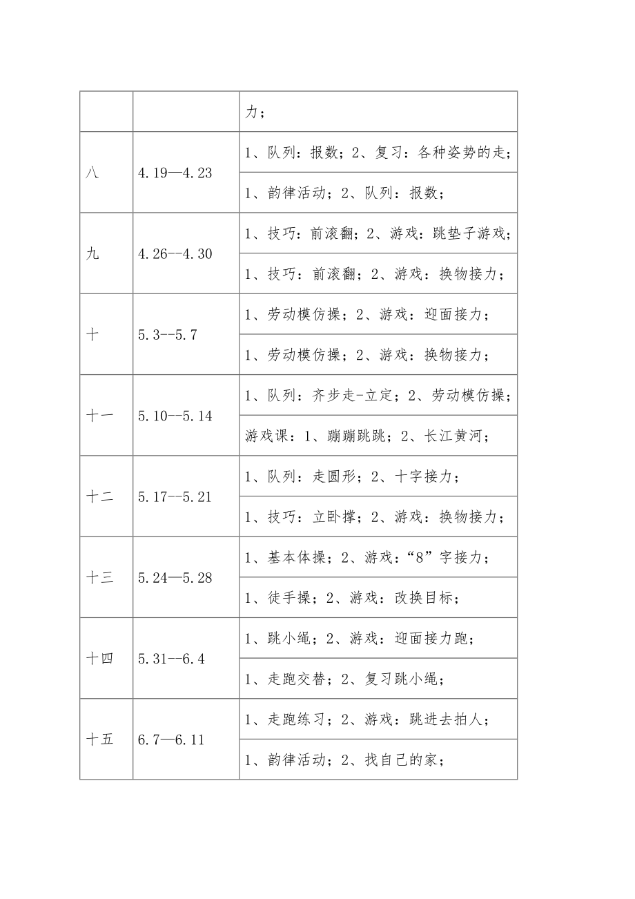 小学二年级下册体育教学计划(2).doc