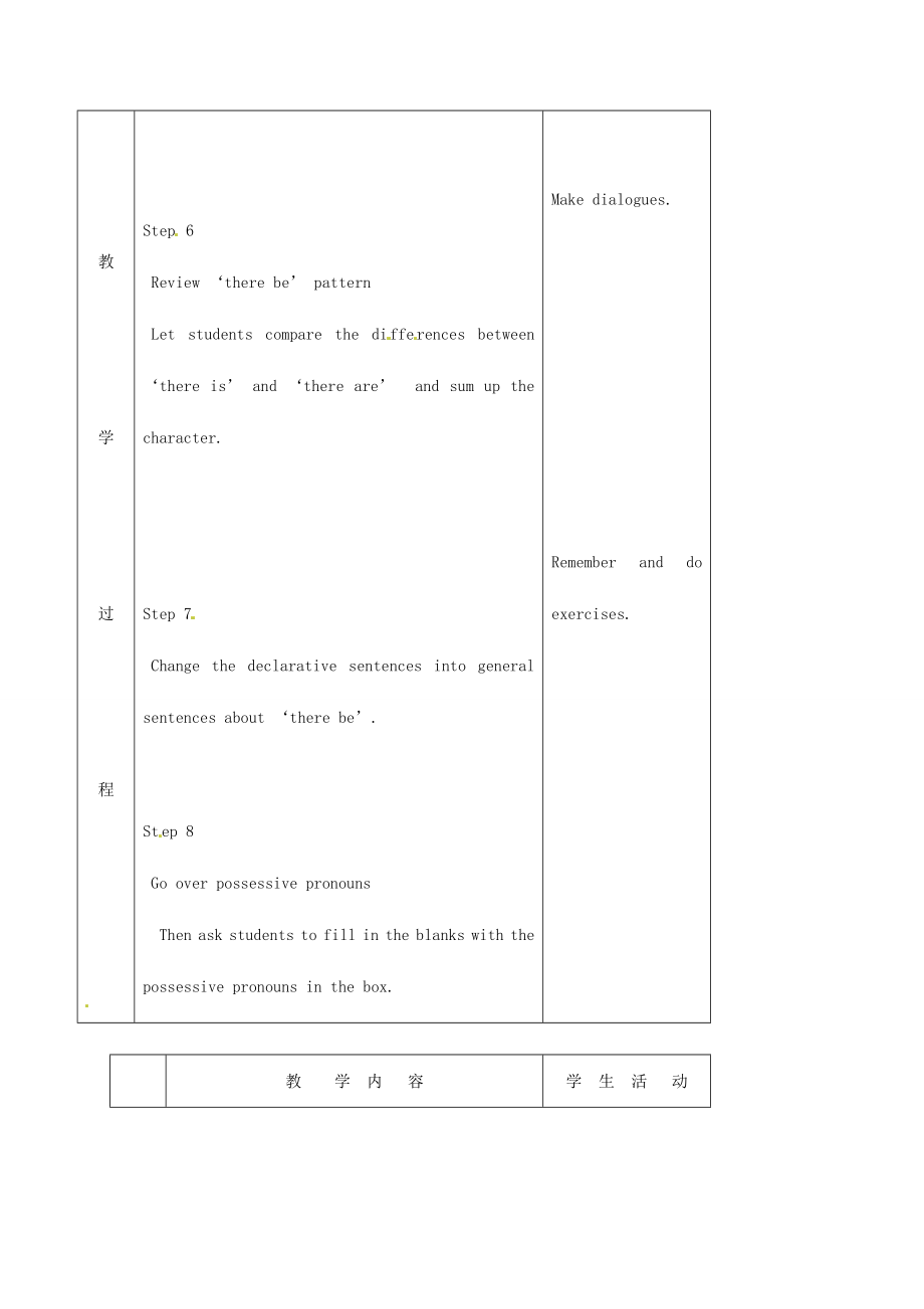 北京市窦店中学七年级英语《Unit5part1》教案.doc