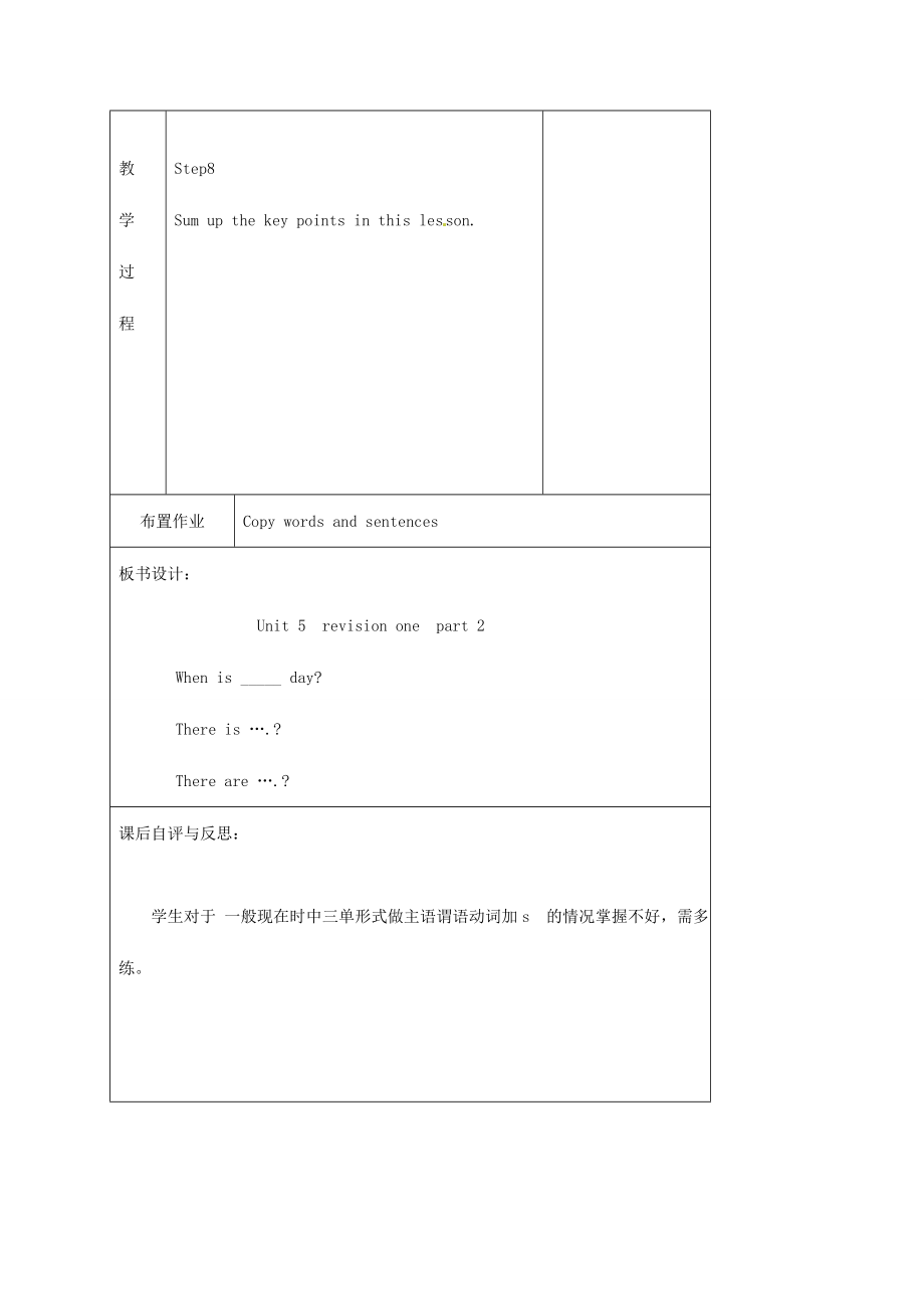 北京市窦店中学七年级英语《Unit5part1》教案.doc