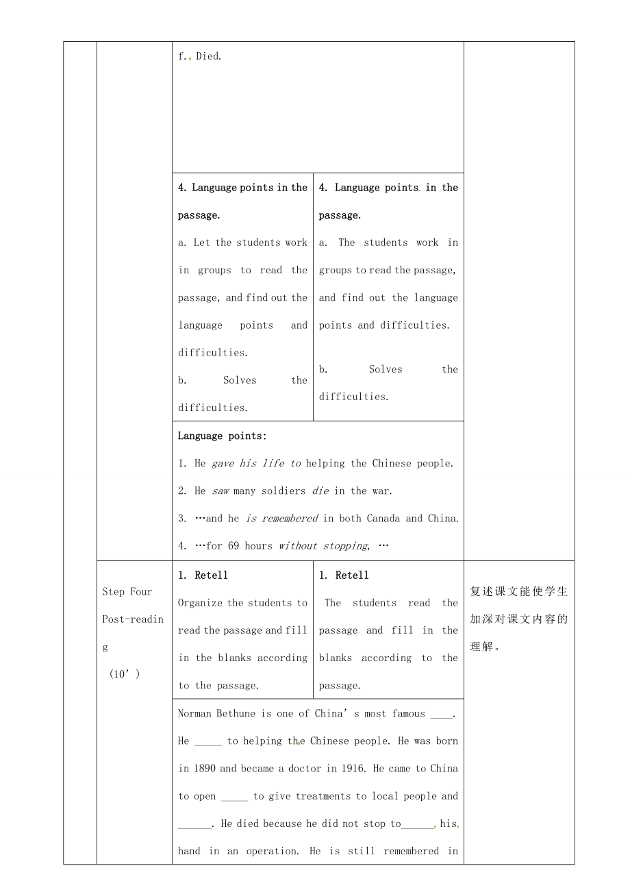 八年级英语下册Module9HeroesUnit2Therewerefewdoctorssohehadtoworkveryhard教案外研版外研版初中八年级下册英语教案.doc