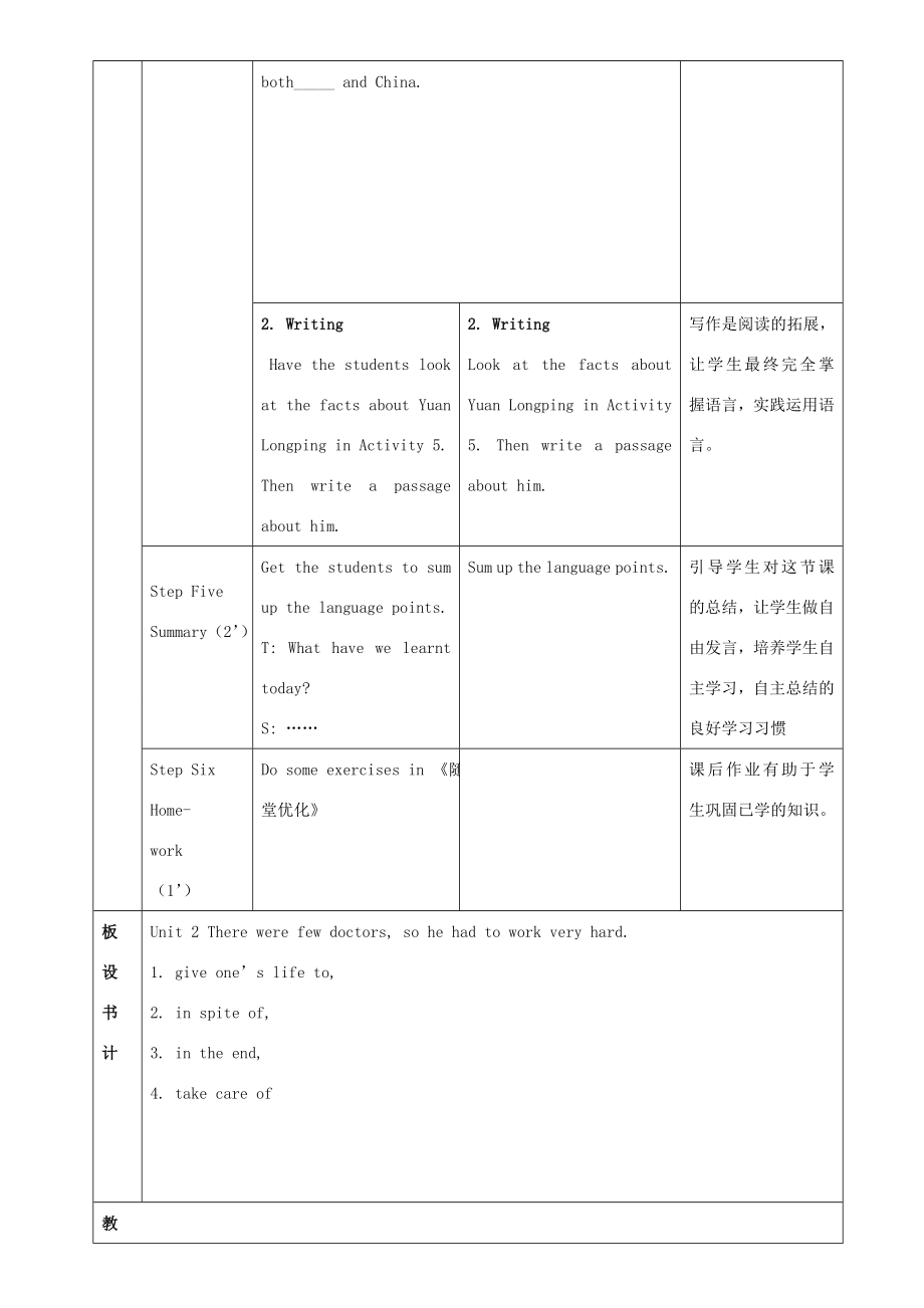 八年级英语下册Module9HeroesUnit2Therewerefewdoctorssohehadtoworkveryhard教案外研版外研版初中八年级下册英语教案.doc