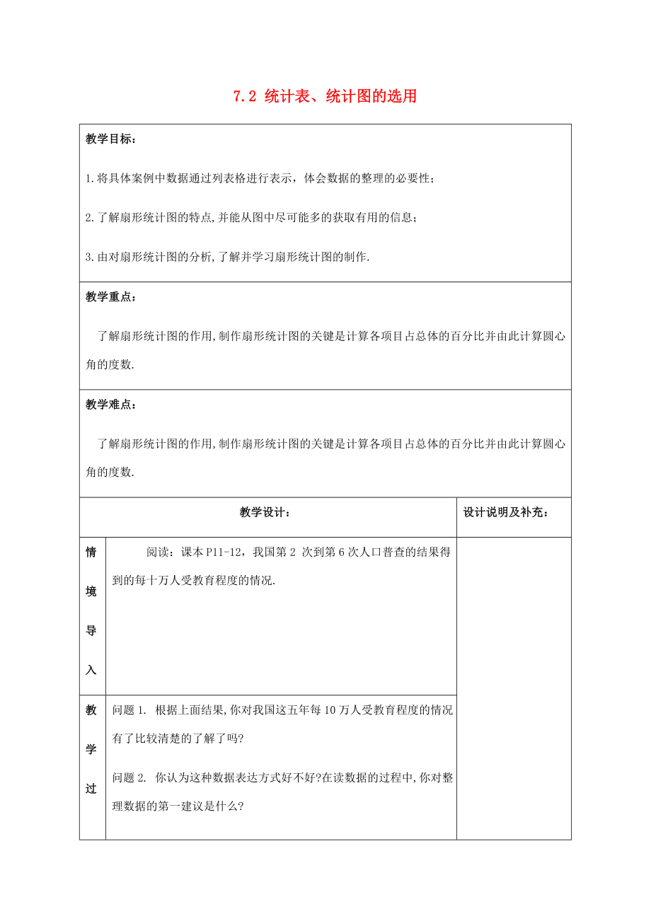 八年级数学下册第7章数据的收集、整理、描述7.2统计表、统计图的选用（1）教案（新版）苏科版（新版）苏科版初中八年级下册数学教案.doc