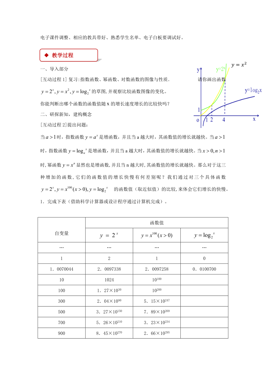 高中数学北师大版必修一3.6【教学设计】《指数函数、幂函数、对数函数增长的比较》.docx