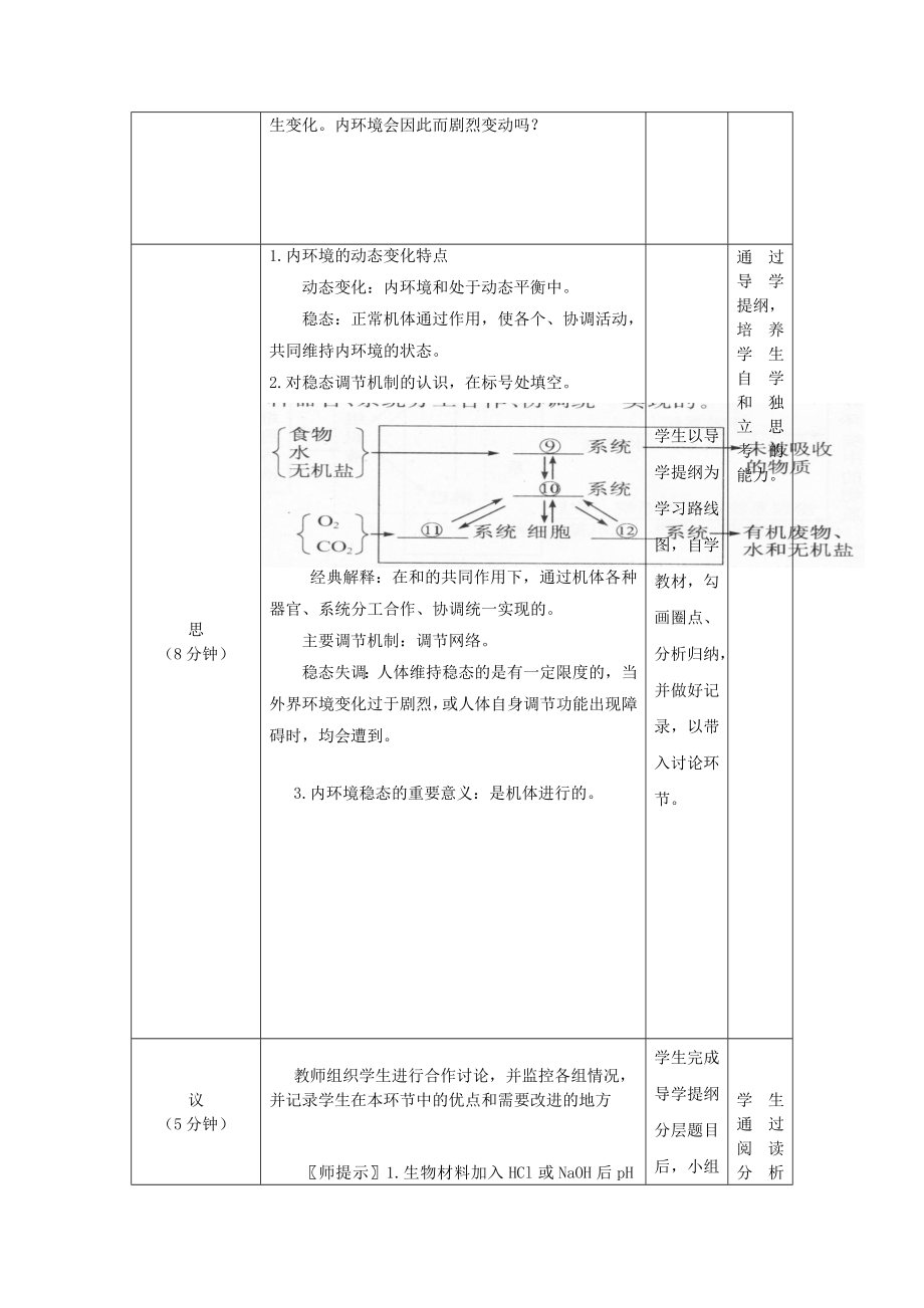 四川省成都市高中生物第一章人体的内环境与稳态1.2内环境稳态的重要性教案新人教版必修3.doc