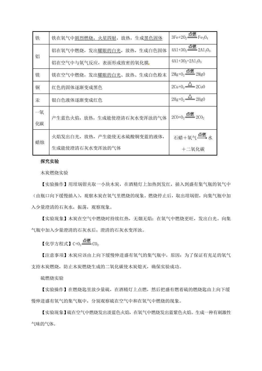 中考化学一轮复习第2课时氧气教案人教版初中九年级全册化学教案.doc