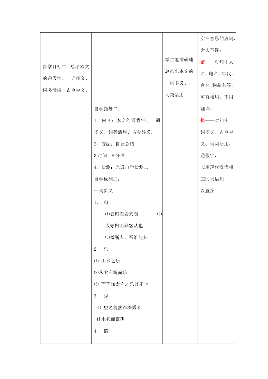 八年级语文下册28《醉翁亭记》（第2课时）教案设计（新版）新人教版（新版）新人教版初中八年级下册语文教案.doc