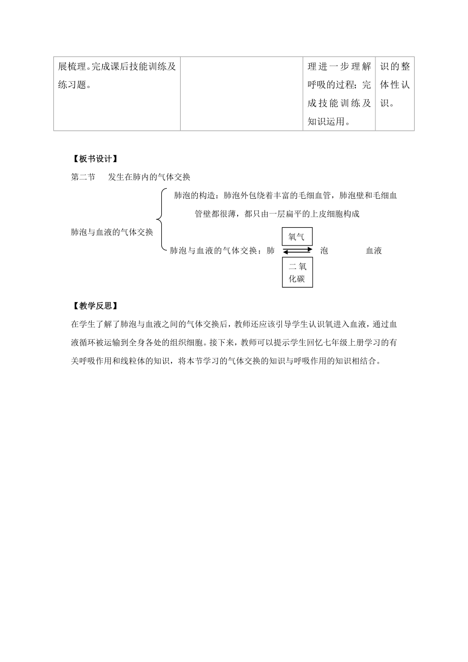 人教版生物七年级下册4.3.2《发生在肺内的气体交换》第二课时教案2.doc