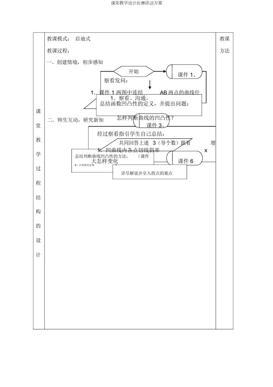 课堂教学设计比赛活动方案(2).doc