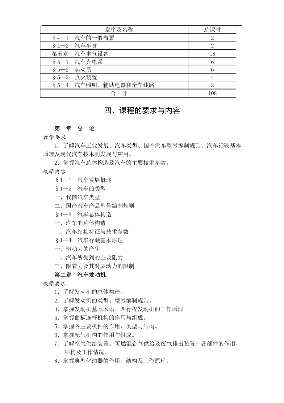 汽车概论教学大纲.doc