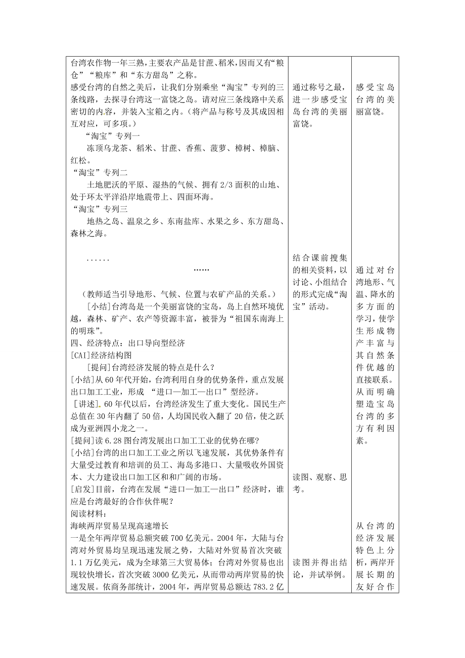 八年级地理下册7.4台湾省教案（新版）商务星球版（新版）商务星球版初中八年级下册地理教案.doc