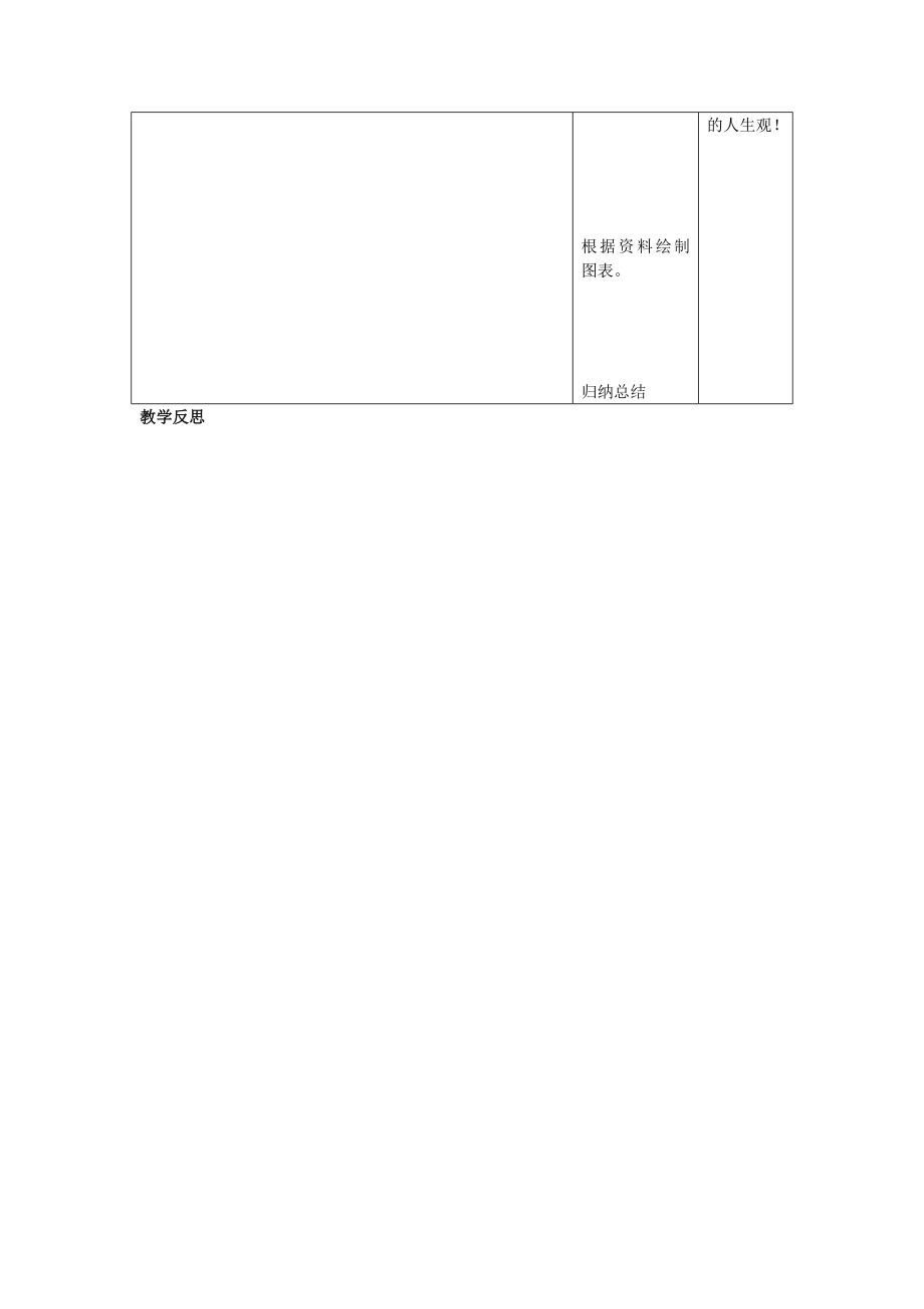 八年级地理下册7.4台湾省教案（新版）商务星球版（新版）商务星球版初中八年级下册地理教案.doc