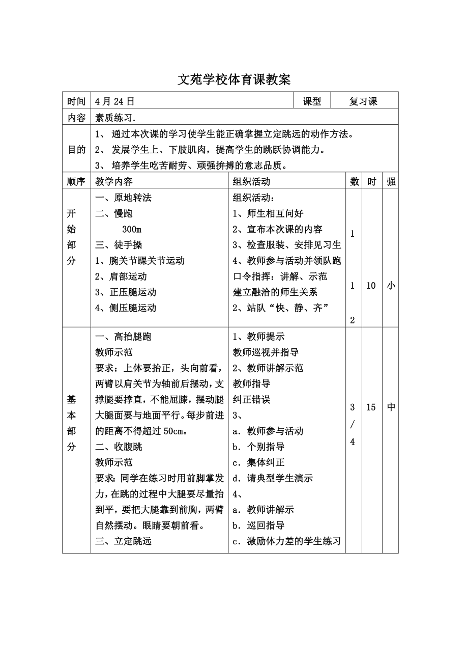 全套体育备课教案集(含课后小结)下(00001).doc