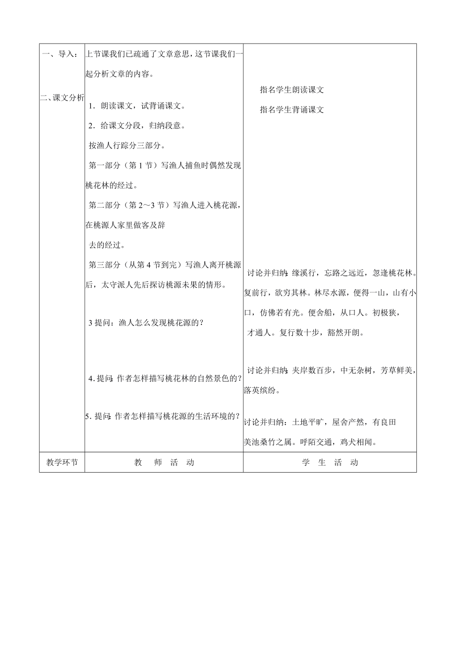 八年级语文桃花源记2教案新人教版.doc