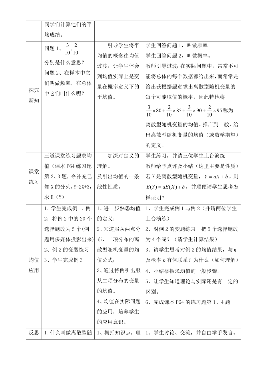 人教版高中数学选修（23）2.3《离散型随机变量的均值》参考教案2.doc