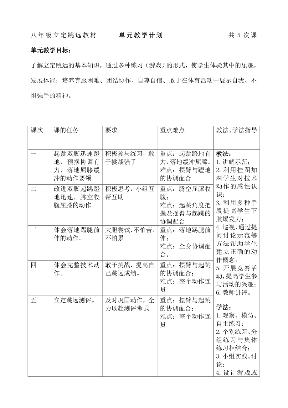 立定跳远单元教学计划(4).doc