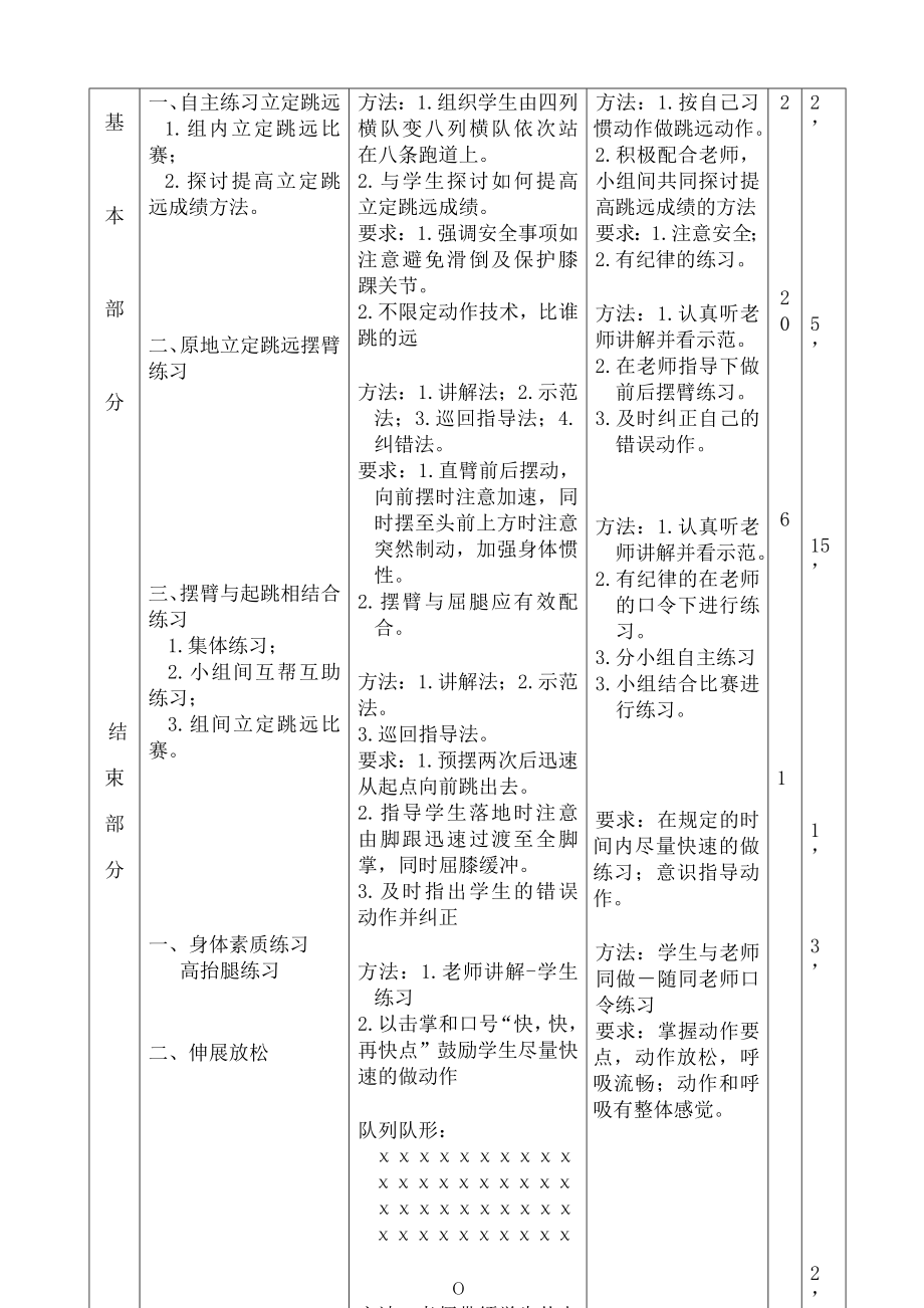 立定跳远单元教学计划(4).doc