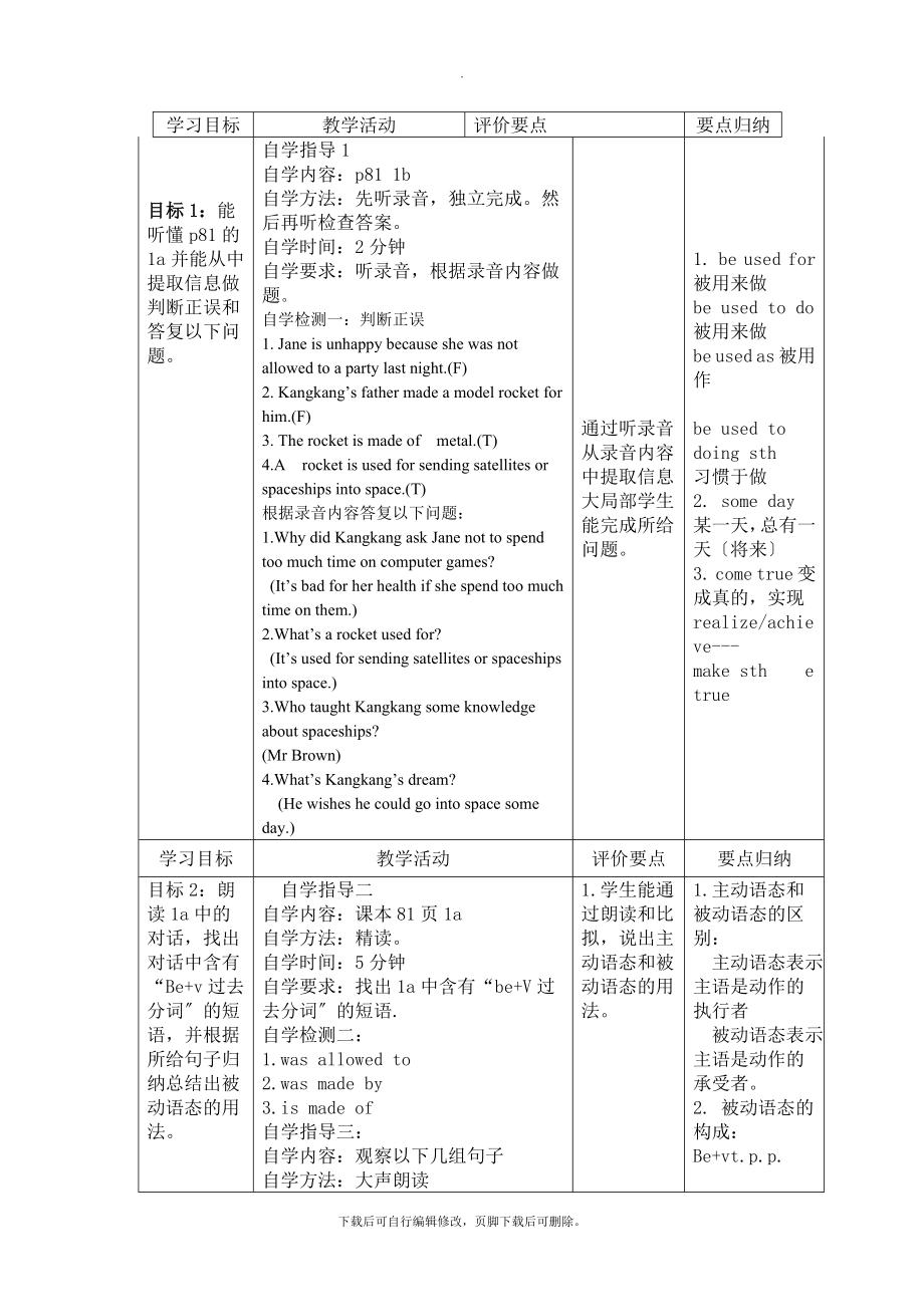 仁爱版英语九年级上册Unit4Topic1SectionA教案.doc