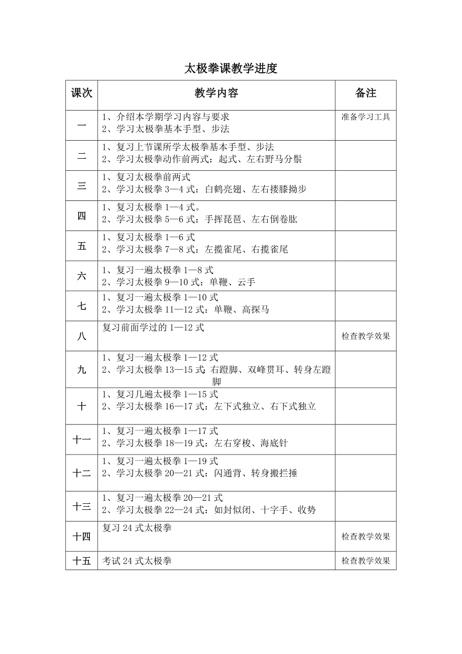 大学二十四式太极拳教案(4).doc