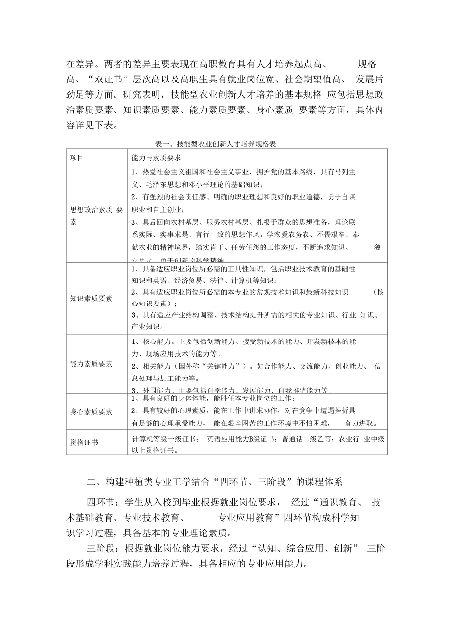 教学成果总结.doc