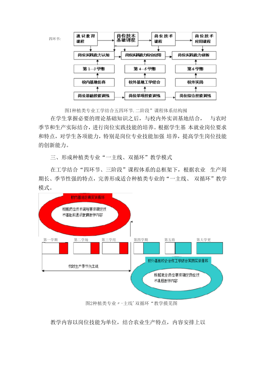 教学成果总结.doc