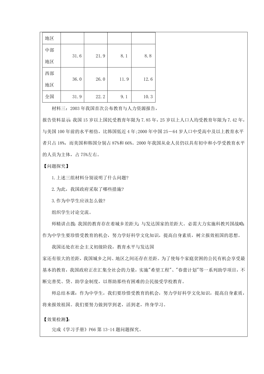 八年级政治下册第六单元复兴中华第19课科教兴国第2框感受教育创新教案苏教版苏教版初中八年级下册政治教案.doc