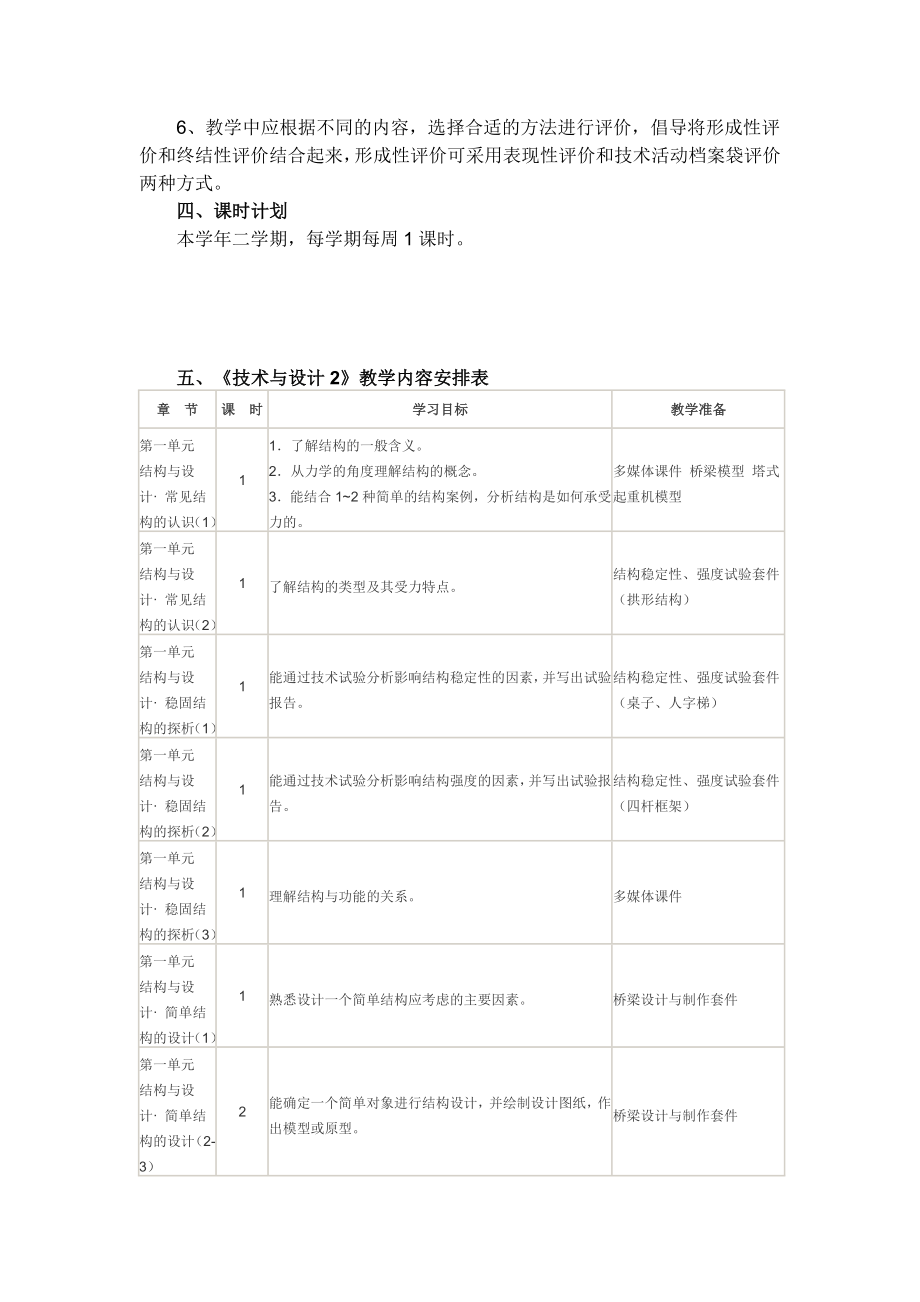 高二通用技术教学计划和教学进度.doc