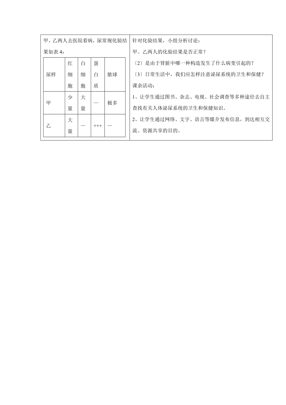 冀教版生物七年级下册第二单元第三章第二节《二、尿液的形成和排出》教案.doc