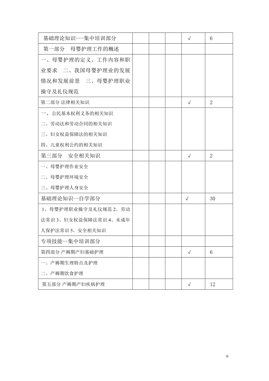 母婴护理教学大纲(2).doc