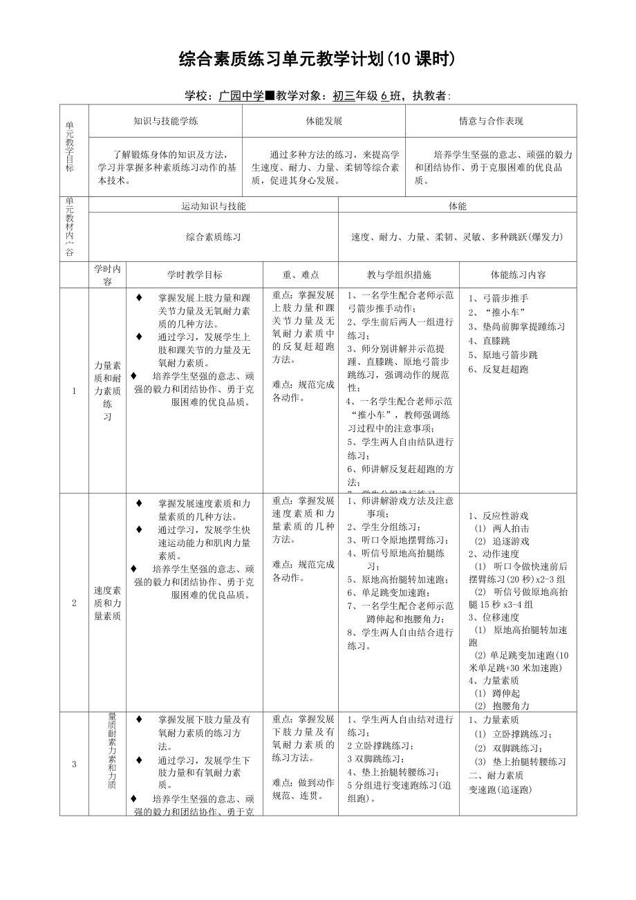 体能训练公开课教案(5).doc