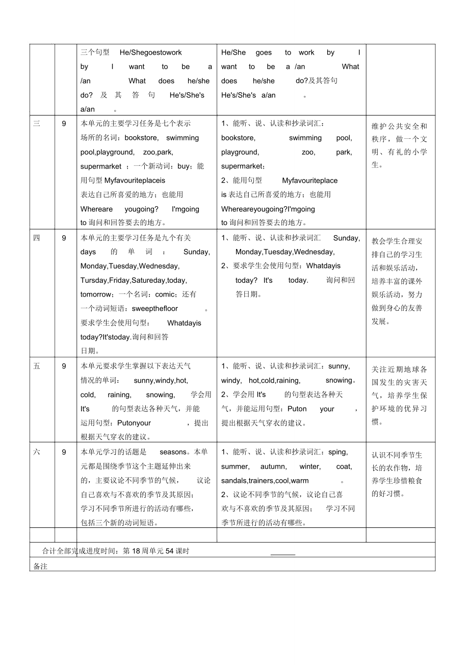 广州版小学英语二年级下册教学计划.doc