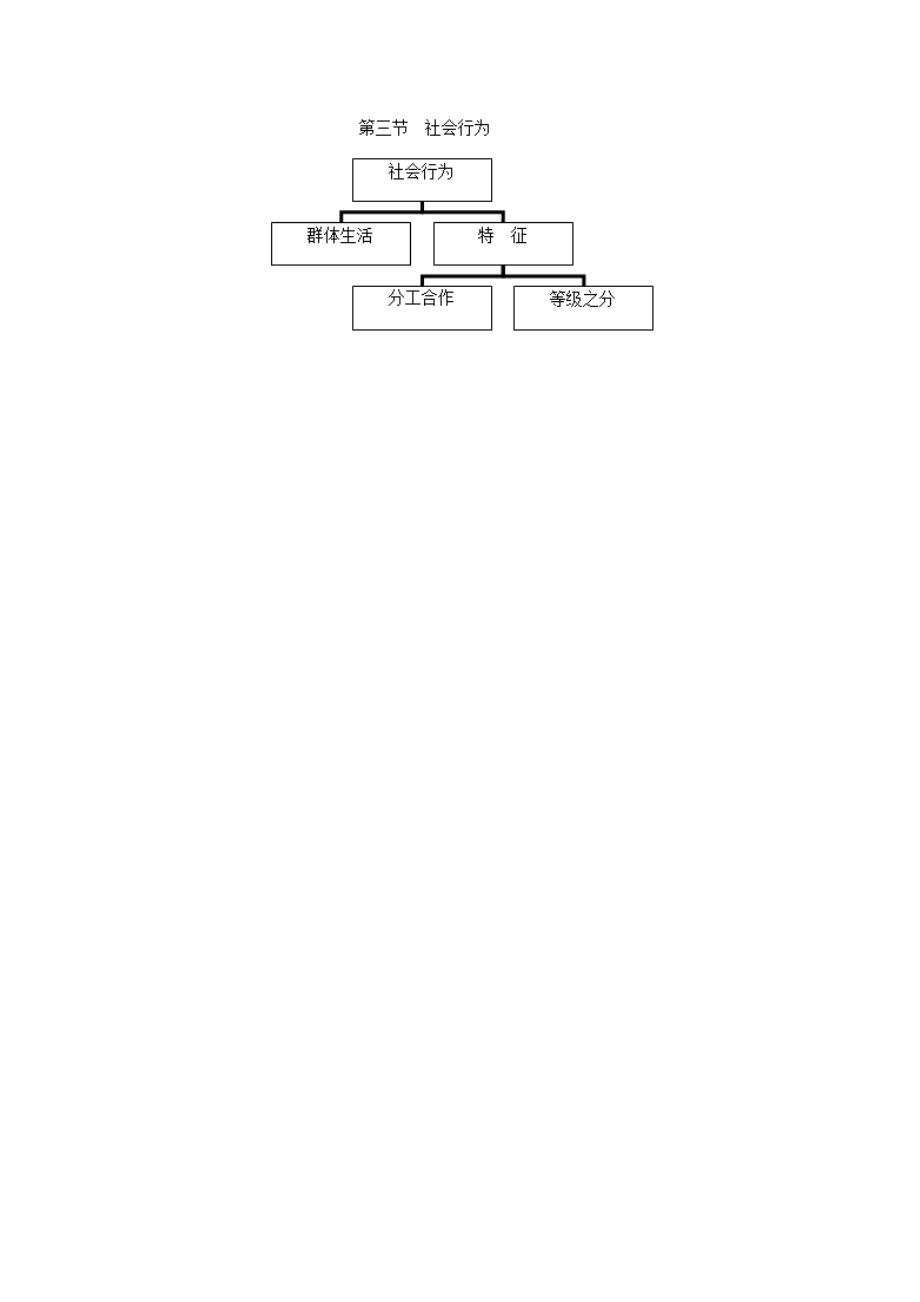 八年级生物上册5.2.3社会行为教学设计（新版）新人教版（新版）新人教版初中八年级上册生物教案.doc