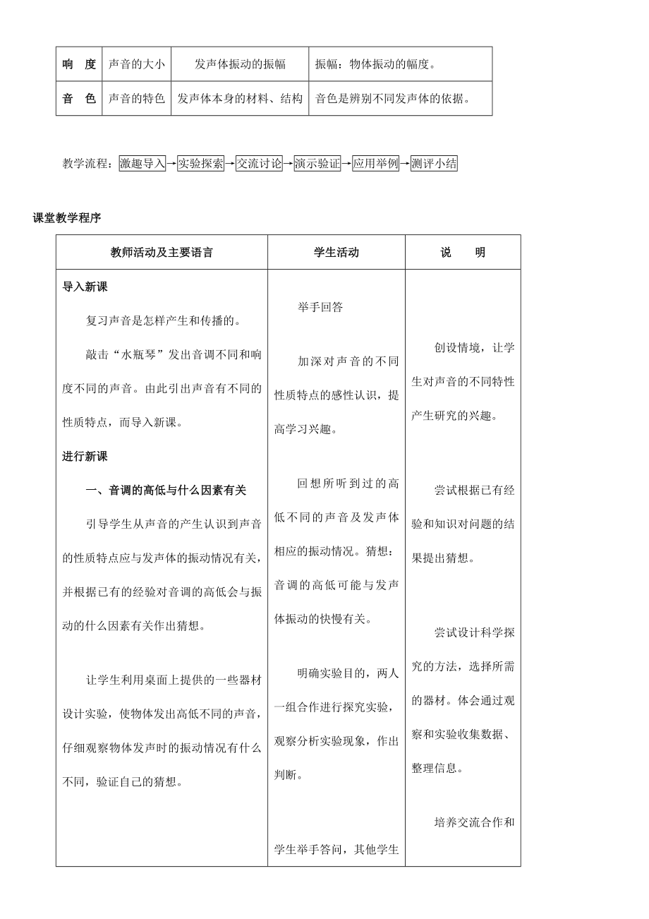 八年级物理上册第二章第2节《声音的特性》教案（新版）新人教版（新版）新人教版初中八年级上册物理教案.doc