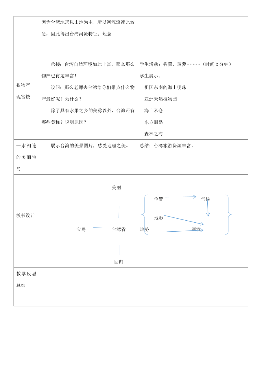 八年级地理下册7.4台湾省教案1（新版）商务星球版（新版）商务星球版初中八年级下册地理教案.doc