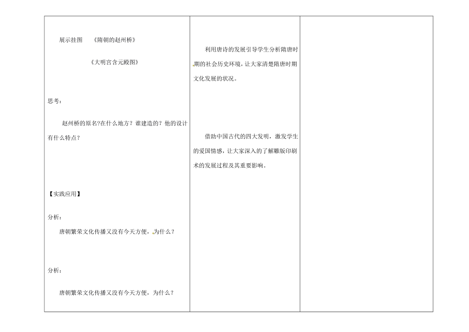 吉林省长春市第一零四中学七年级历史下册第7课辉煌的隋唐文化(一)教案新人教版.doc