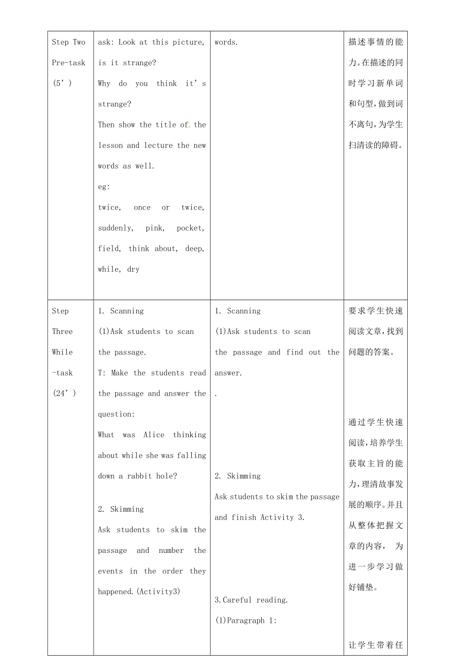 八年级英语上册Module7Unit2Shewasthinkingabouthercat教案（新版）外研版（新版）外研版初中八年级上册英语教案.doc