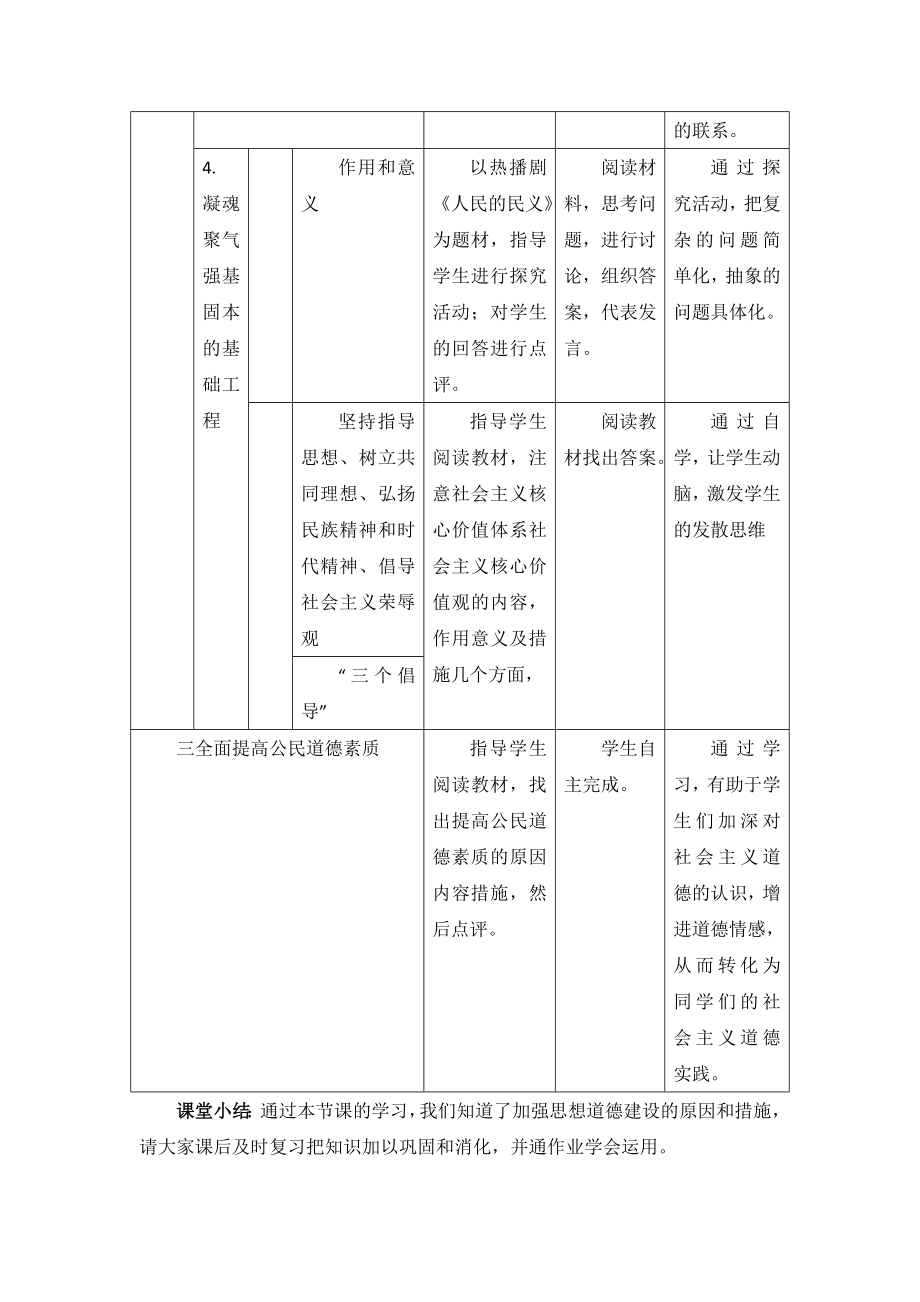 人教版高中政治必修310.1公开课教案《加强思想道德建设》.doc