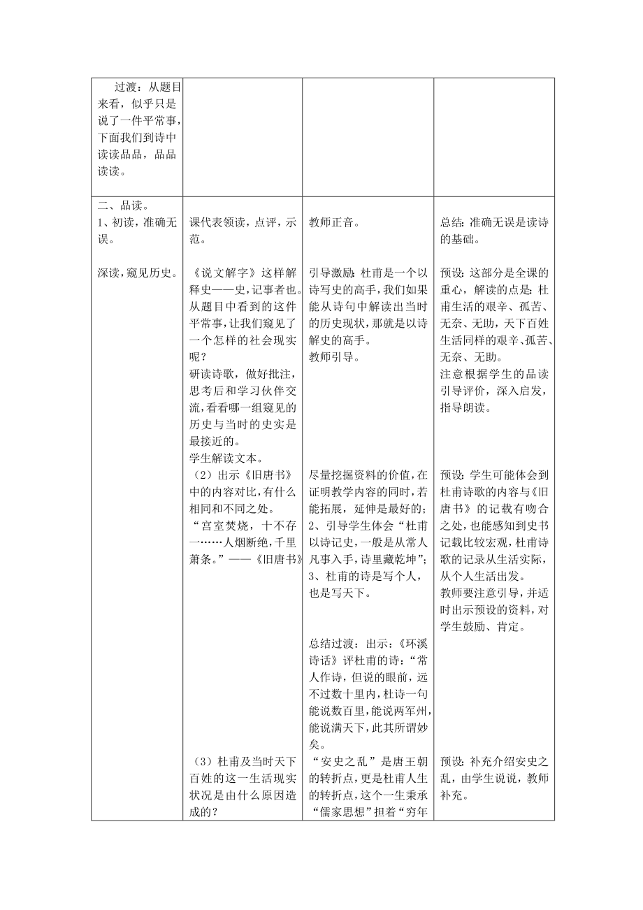 茅屋为秋风所破歌教学反思.doc