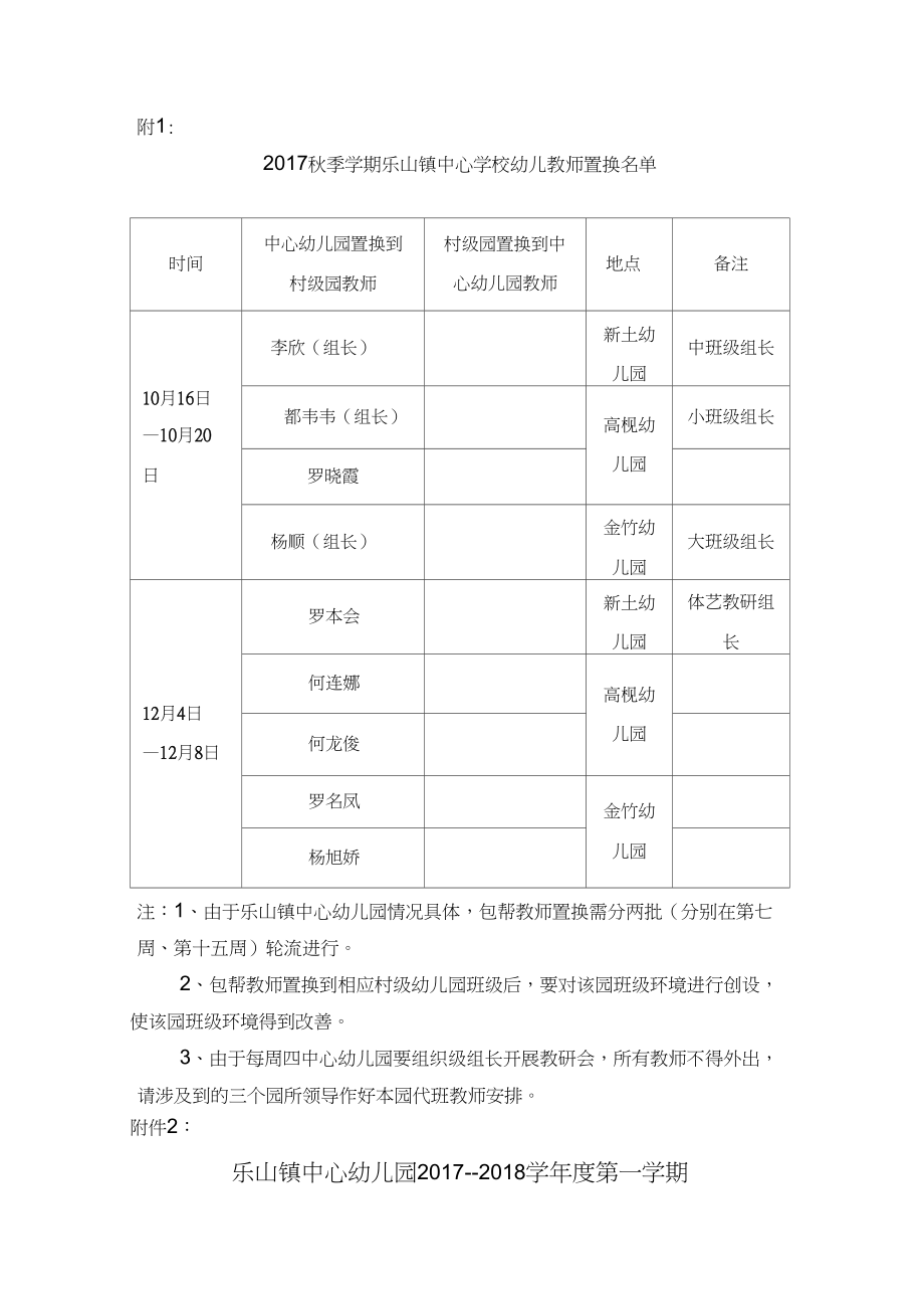 幼儿园集团化办园工作方案教学总结.doc