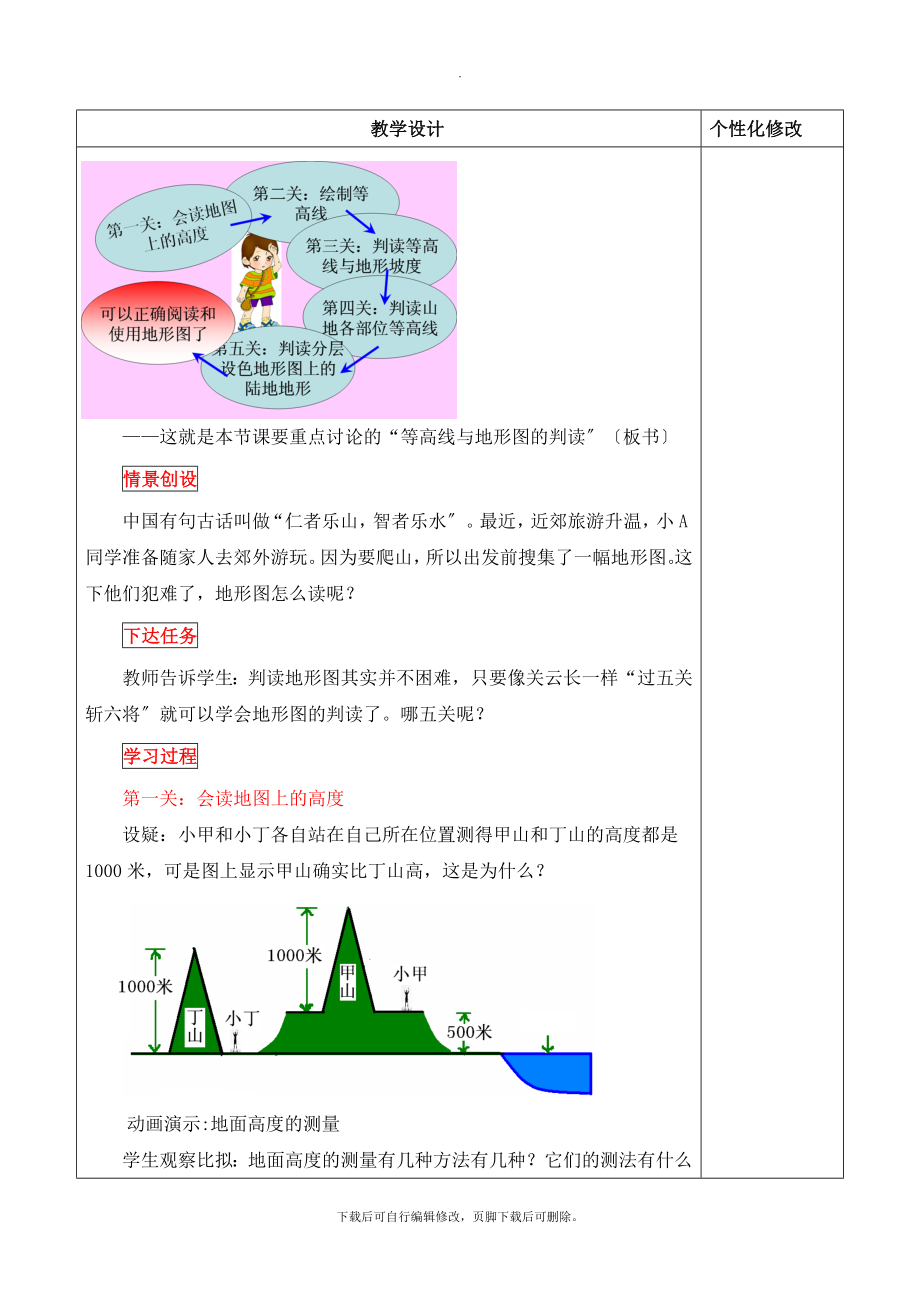 粤教版地理七年级上册2.3《等高线与地形图的判读》教学设计.doc