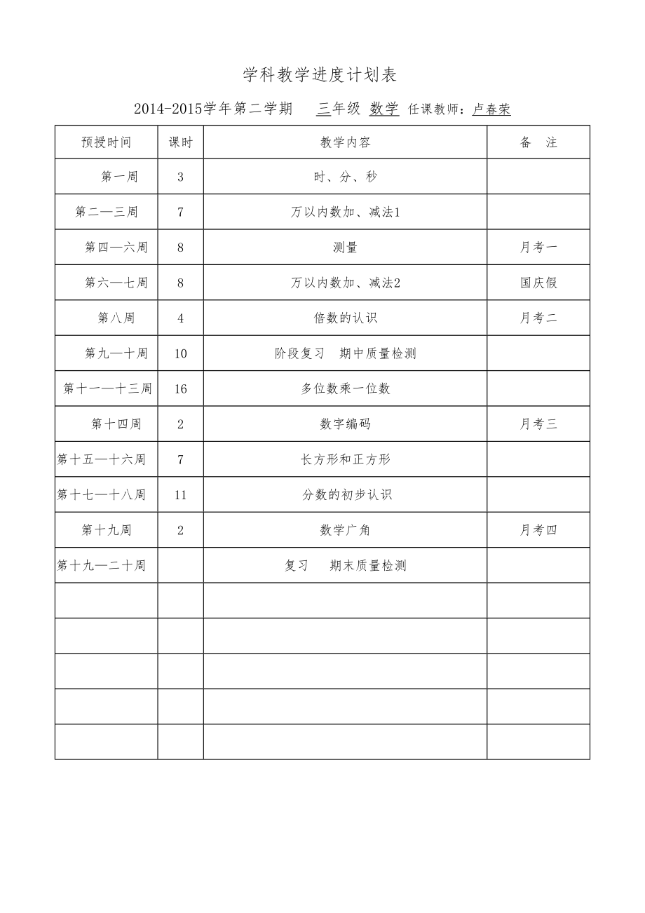 数学教学计划表(3).doc