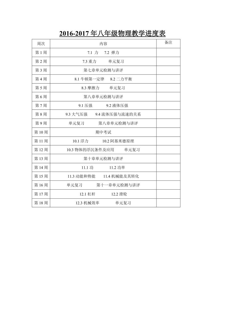 八年级下学期物理教案(2).doc