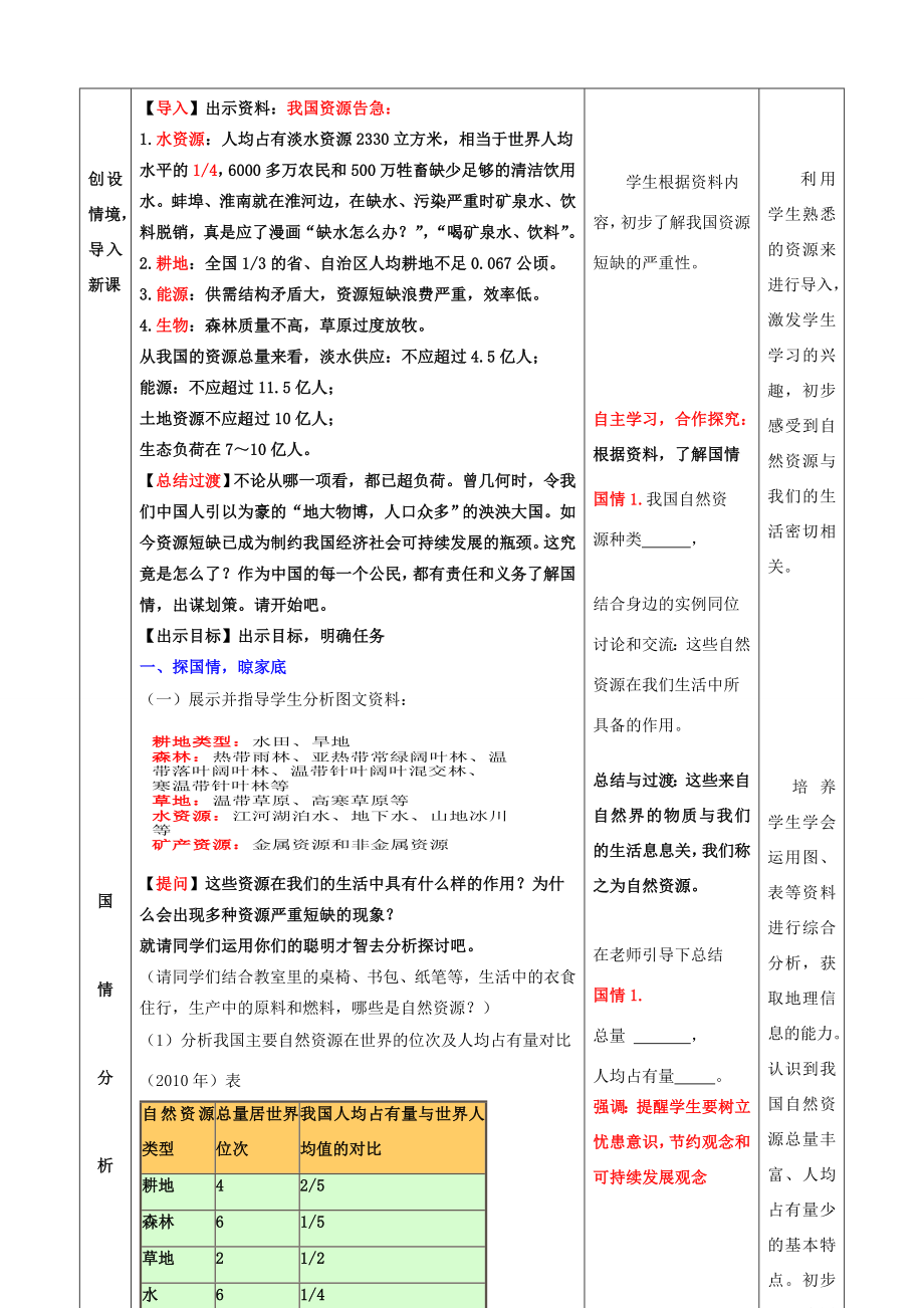 八年级地理上册第三章活动课合理利用和保护自然资源教案北师大版北师大版初中八年级上册地理教案.doc