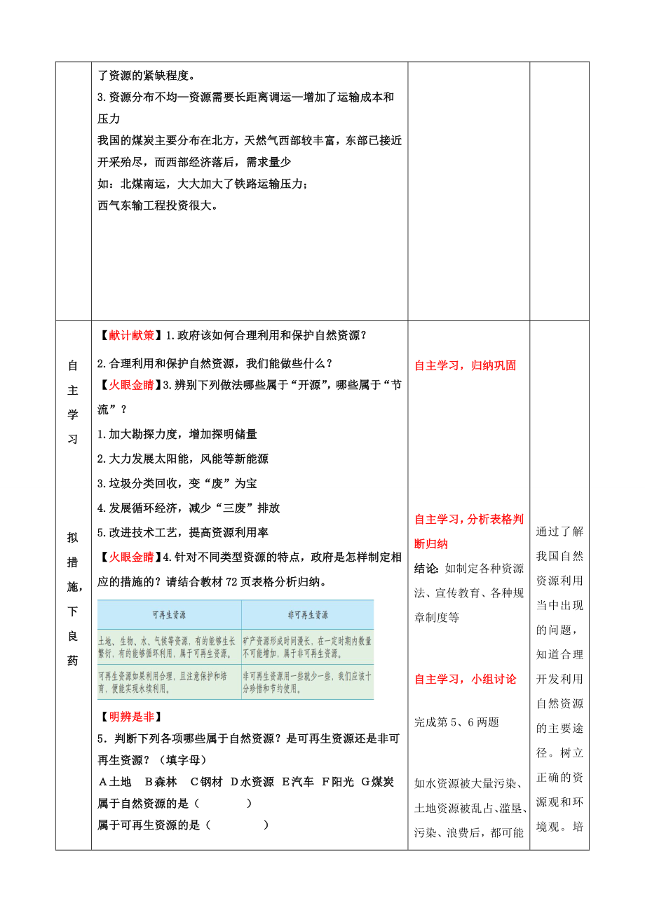 八年级地理上册第三章活动课合理利用和保护自然资源教案北师大版北师大版初中八年级上册地理教案.doc