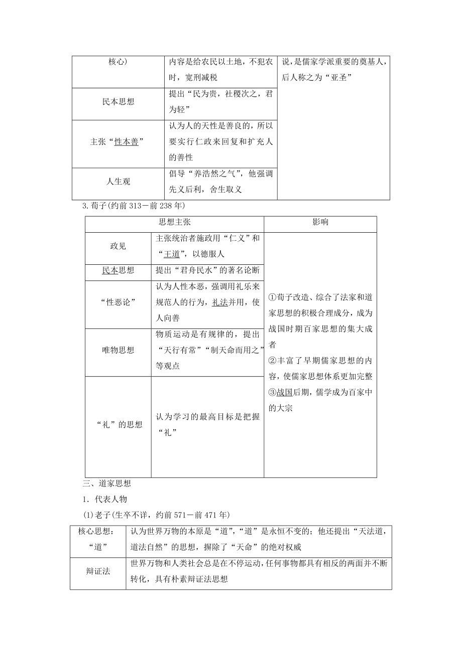 （新课标）202X版高考历史一轮复习模块3第十一单元中国传统文化主流思想的演变与科技文艺第24讲“百家争鸣”和儒家思想的形成及“罢黜百家独尊儒术”教学案（含解析）.doc