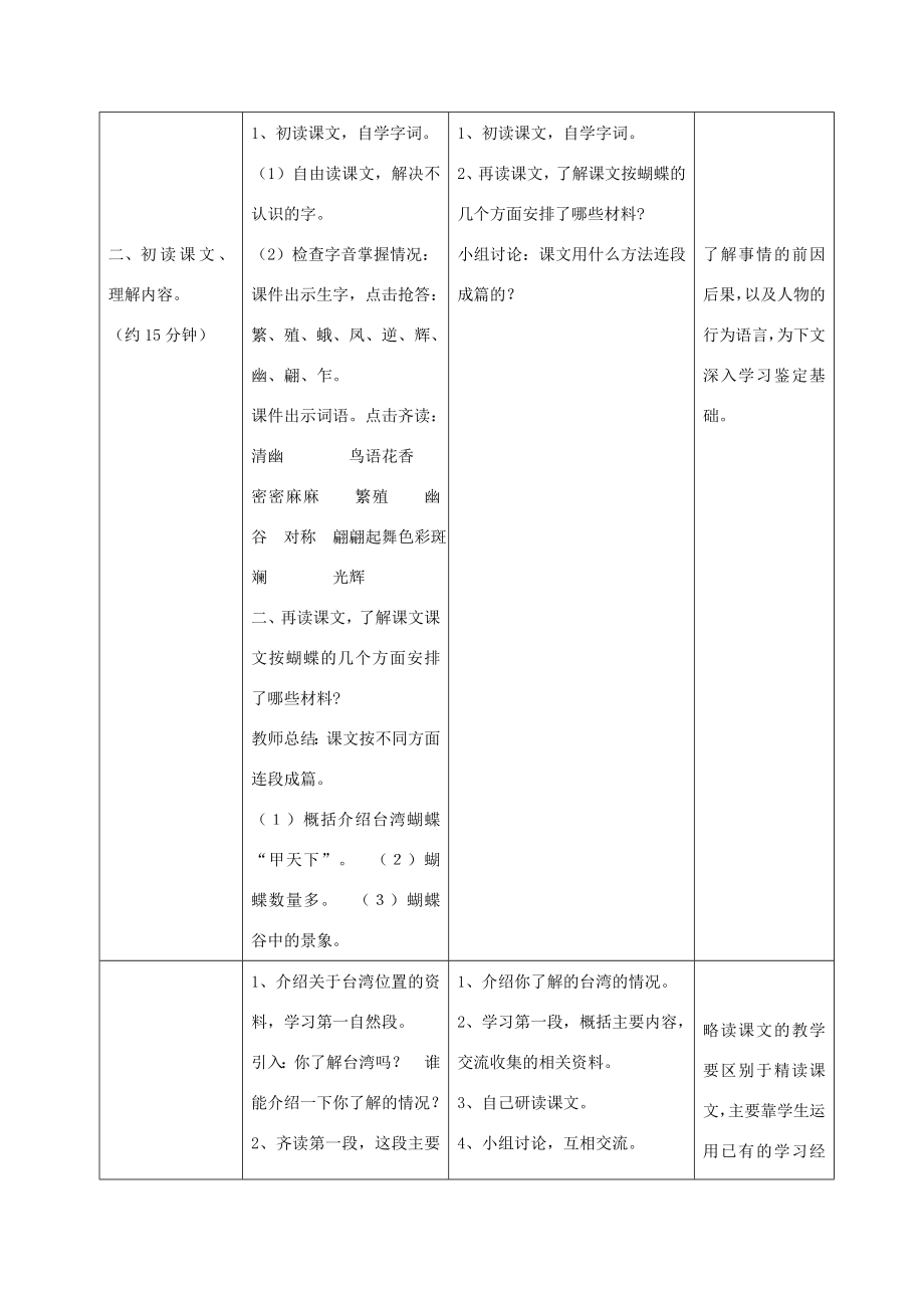 四年级语文上册16台湾蝴蝶甲天下（1）教案语文S版语文S版小学四年级上册语文教案.doc