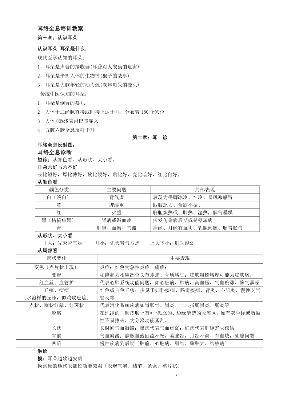 耳疗培训教学方案.doc