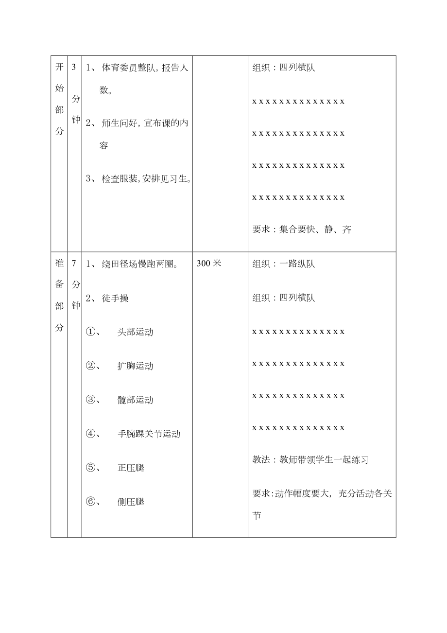 初中田径短跑时教案.doc