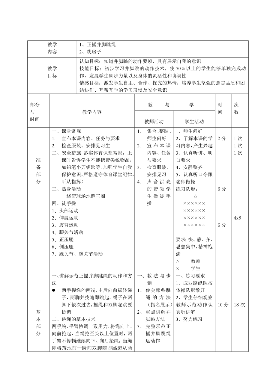 跳绳教学课件(2).doc